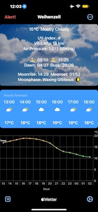 Current Weather  and forecast